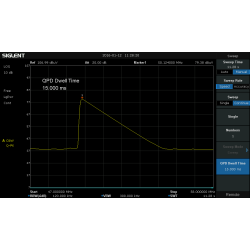 EMI-SSA3000X - Siglent SSA3000X Option: EMI easurement kit (SW)